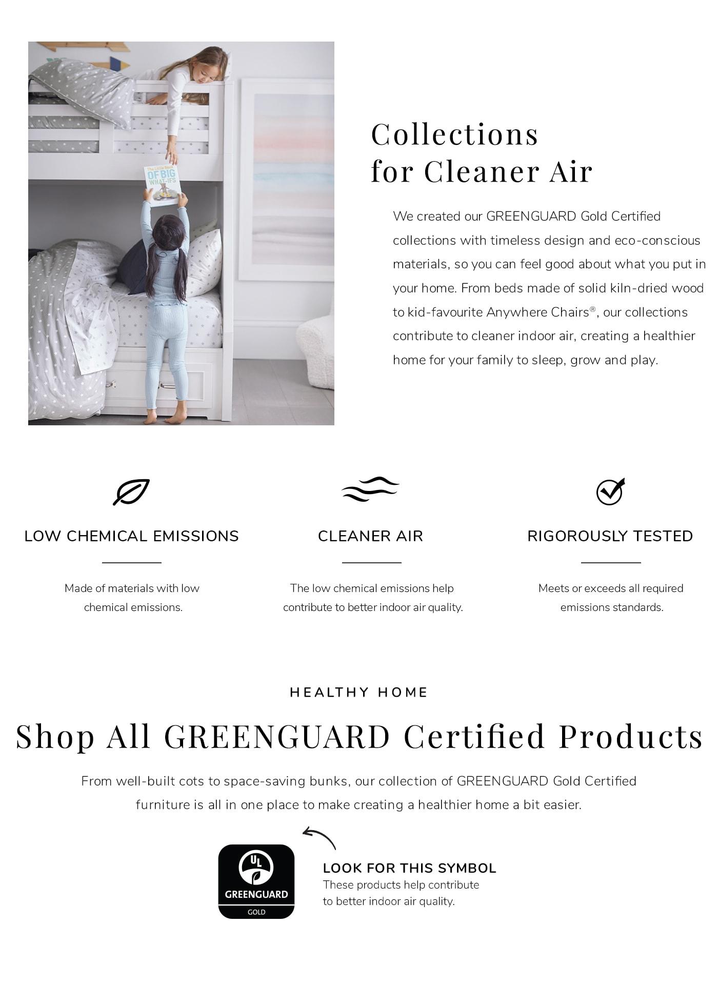 Collections For Cleaner Air